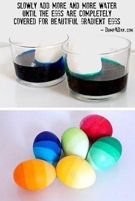 Ombre Eggs